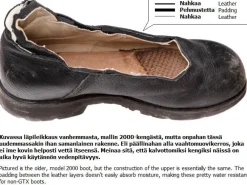 Germany Maiharit Ja Varsikengät ^ BW KS2005 / Haix DMS varsikengät, ylijäämä