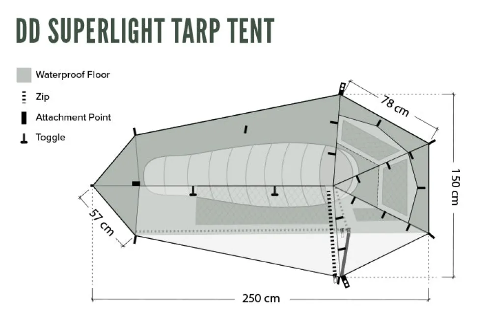 DD Hammocks Majoitteet ^ SuperLight Tarp Tent