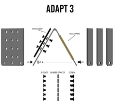 Guardian Warrior Solutions Muut Asetarvikkeet ^ Adapt 3 kiinnike