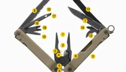 Leatherman Monitoimityökalut ^ Super Tool 300M monitoimityökalu, musta
