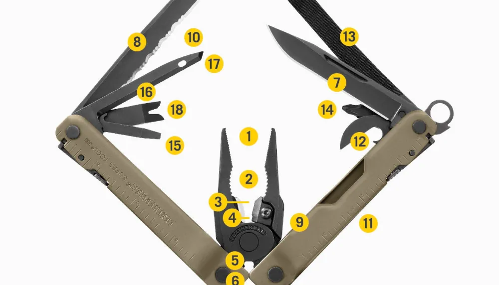 Leatherman Monitoimityökalut ^ Super Tool 300M monitoimityökalu, musta