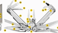 Leatherman Monitoimityökalut ^ Surge monitoimityökalu, musta