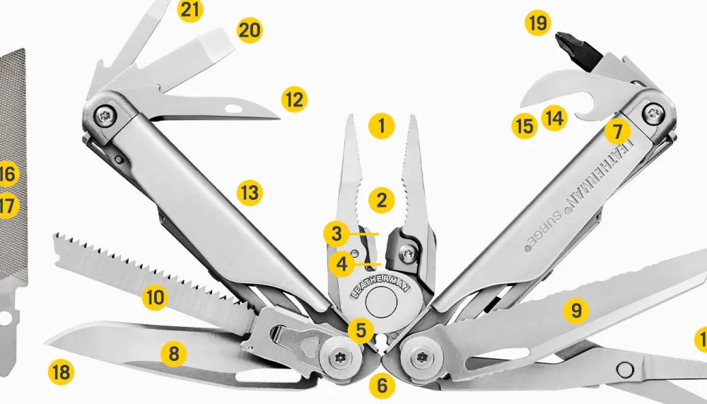Leatherman Monitoimityökalut ^ Surge monitoimityökalu, musta