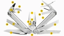 Leatherman Monitoimityökalut ^ Wave+ monitoimityökalu, Stainless