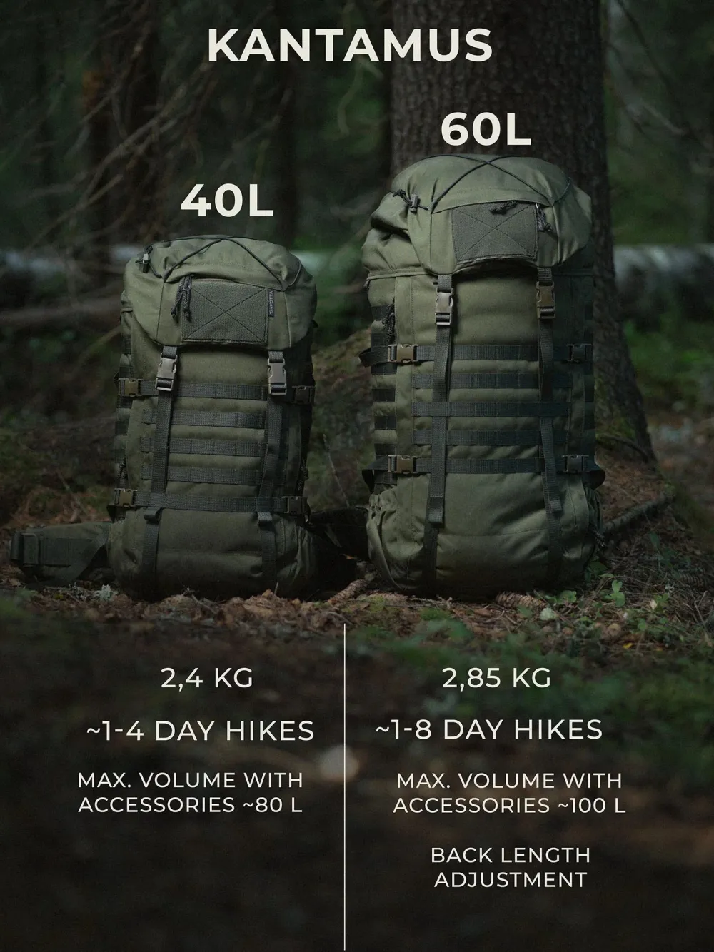 Savotta Rinkat ^ Kantamus 60L